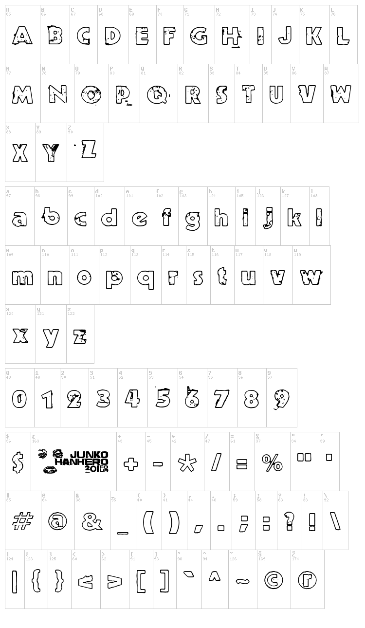 Ruoste font map