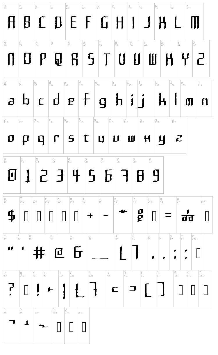 Rushil font map
