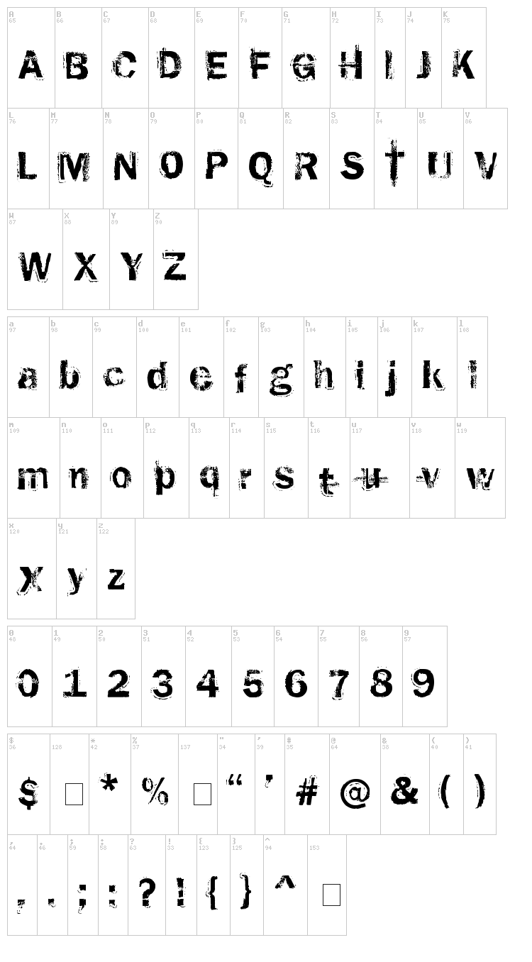 Rusted Plastic font map