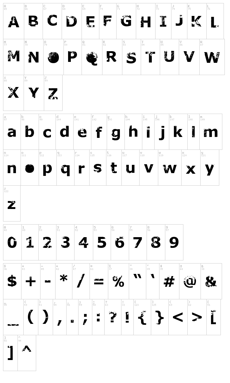 Rusto font map