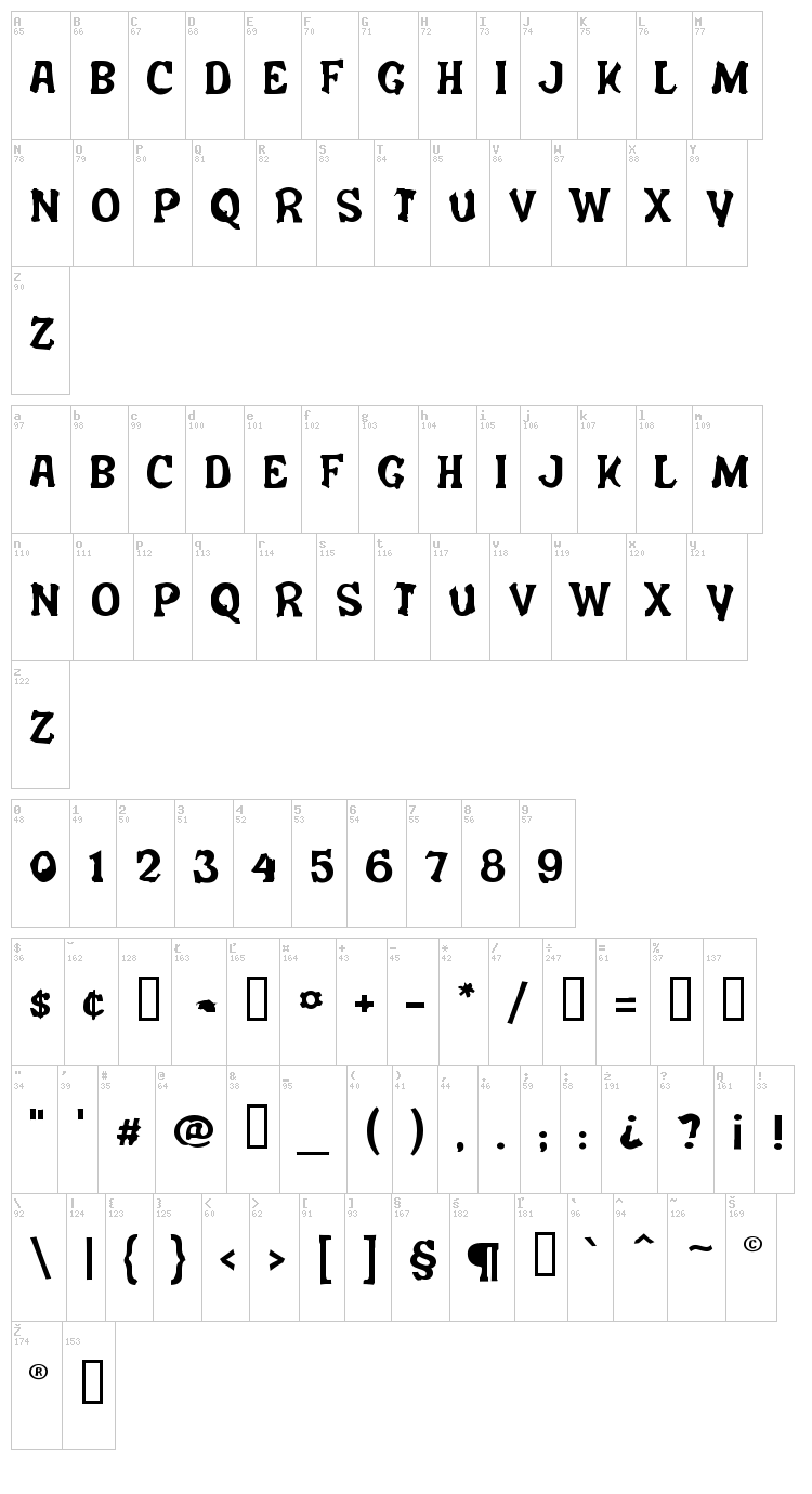 Salem Ergotism font map