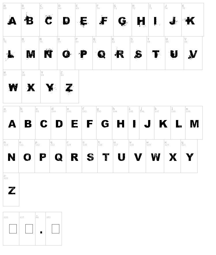Sammies Sans Serif font map