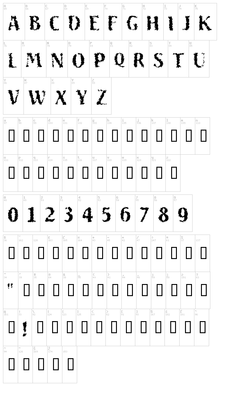 Sand font map