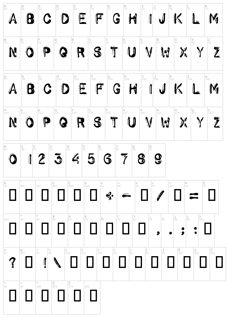 Schwarz font map