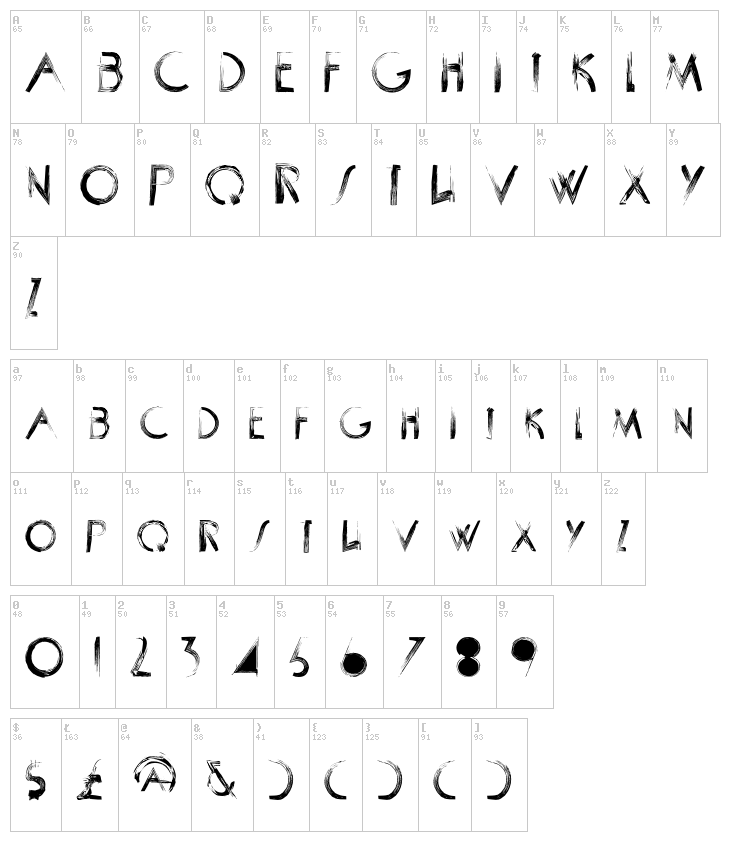 Scrapist font map