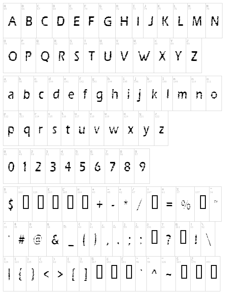 Scratch Board font map
