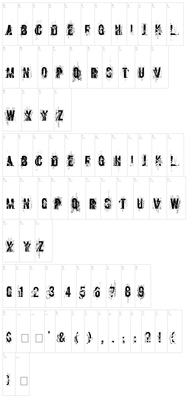 Screamo font map