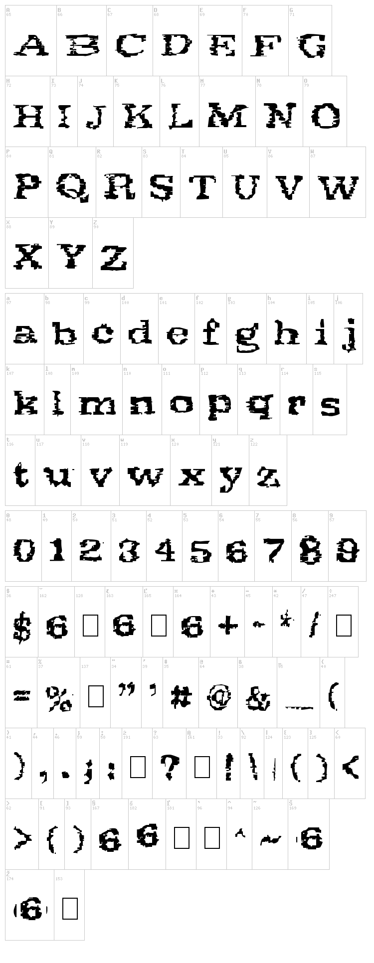 Scribs font map