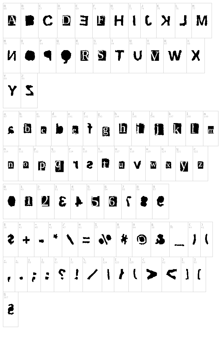 Script Serif font map