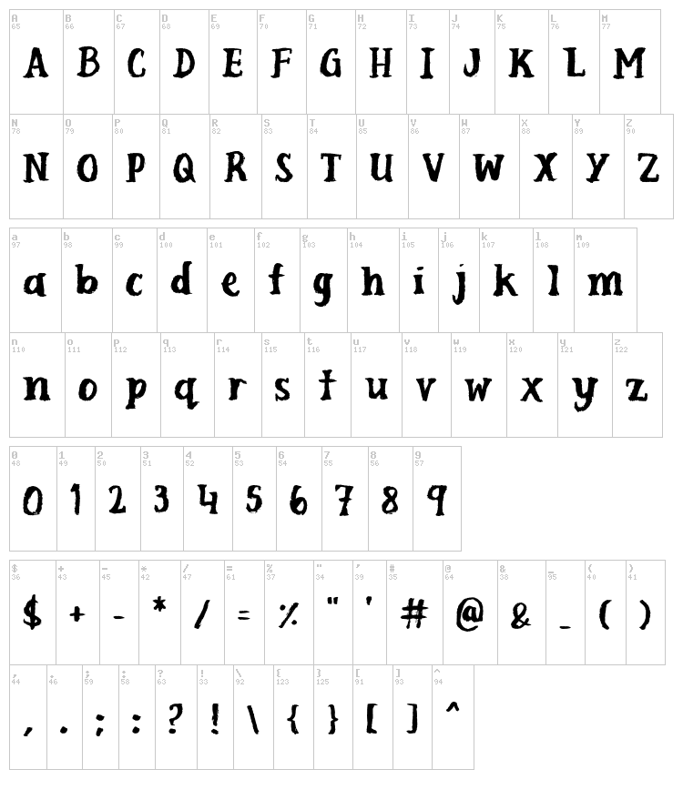 Scuffle font map