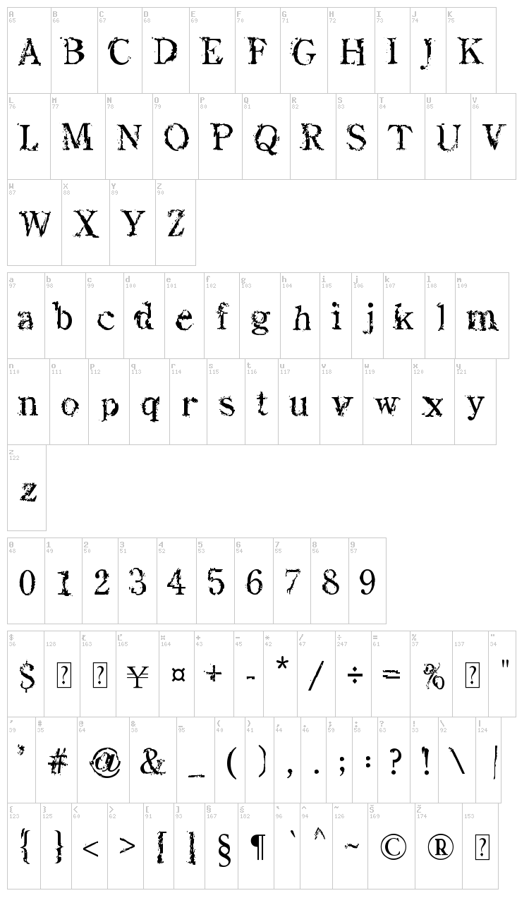 Sea Dreams font map