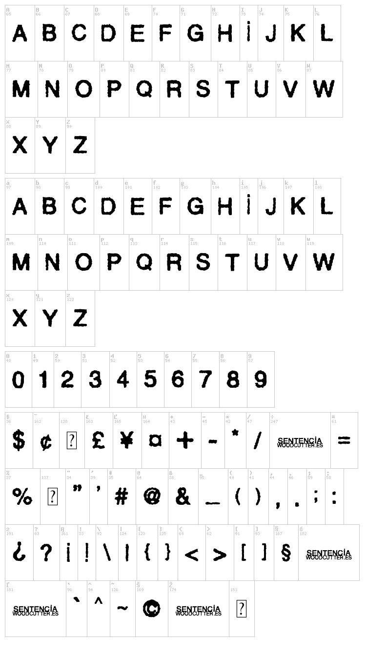 Sentencia font map