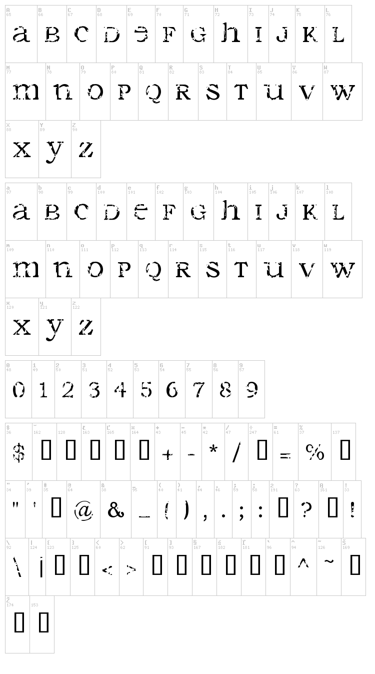 Seraphim font map