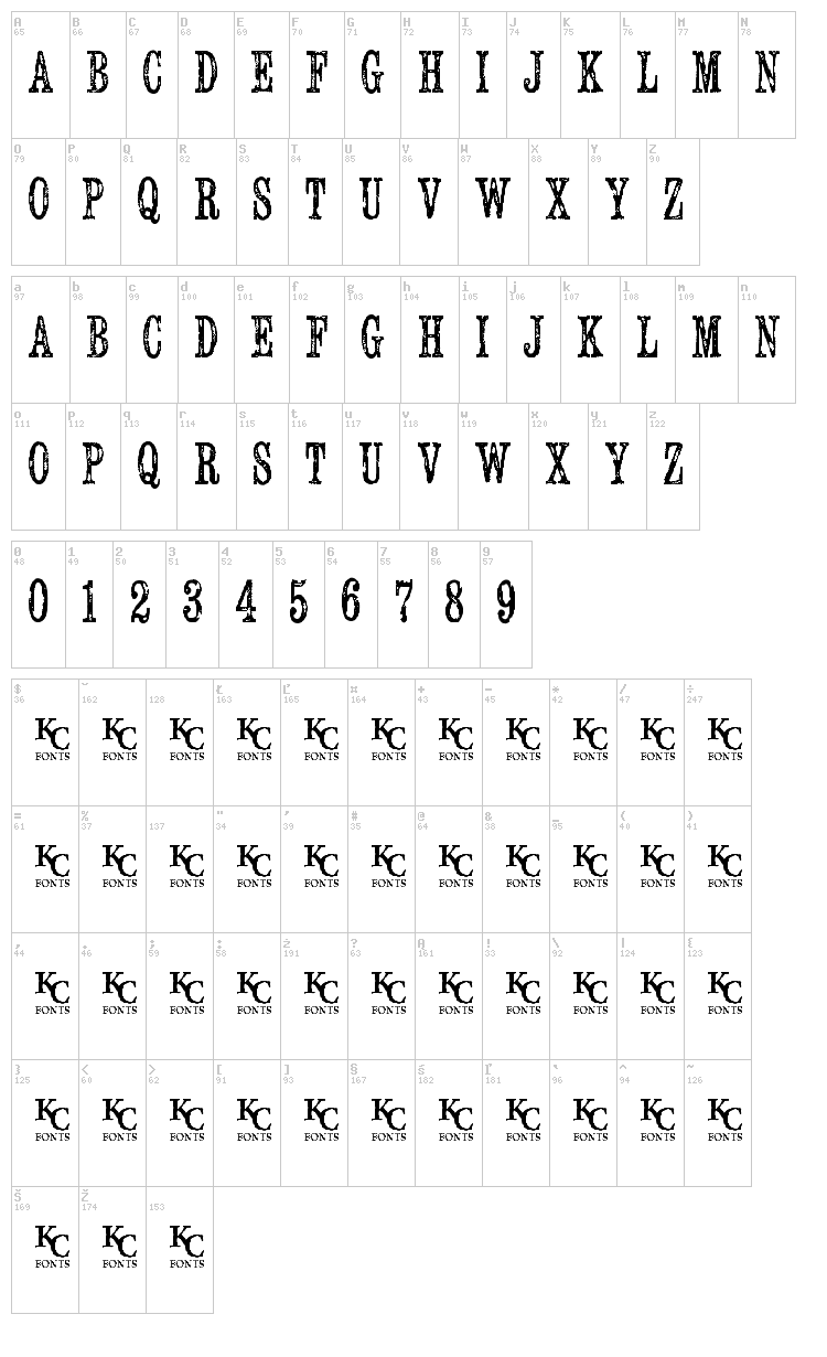 Serial Publication font map