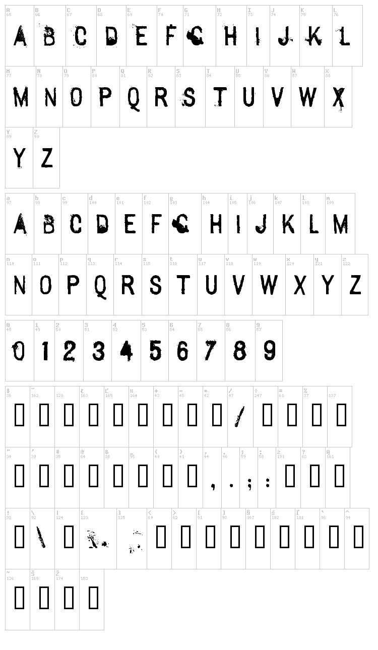 Sexton Sans font map
