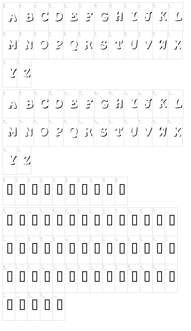 Shadow Puppets font map