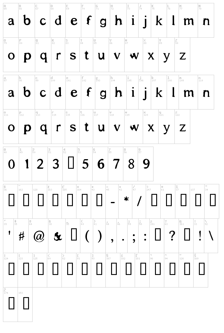 Shadows Around Us font map