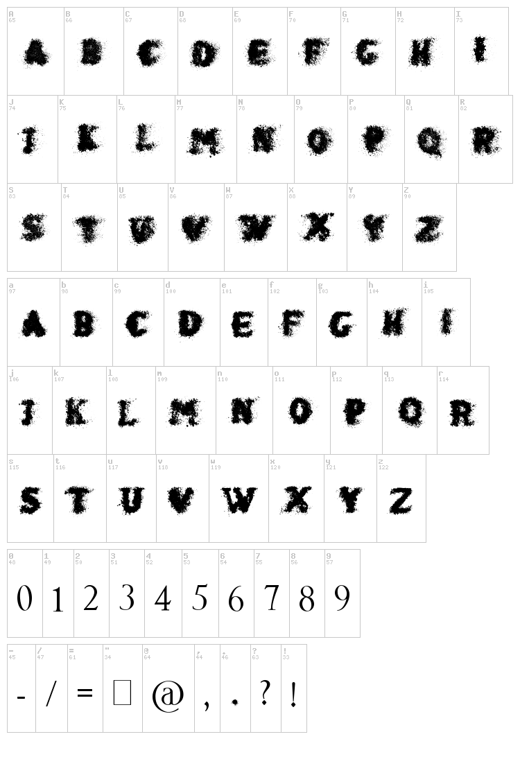 Shaken Coffee font map