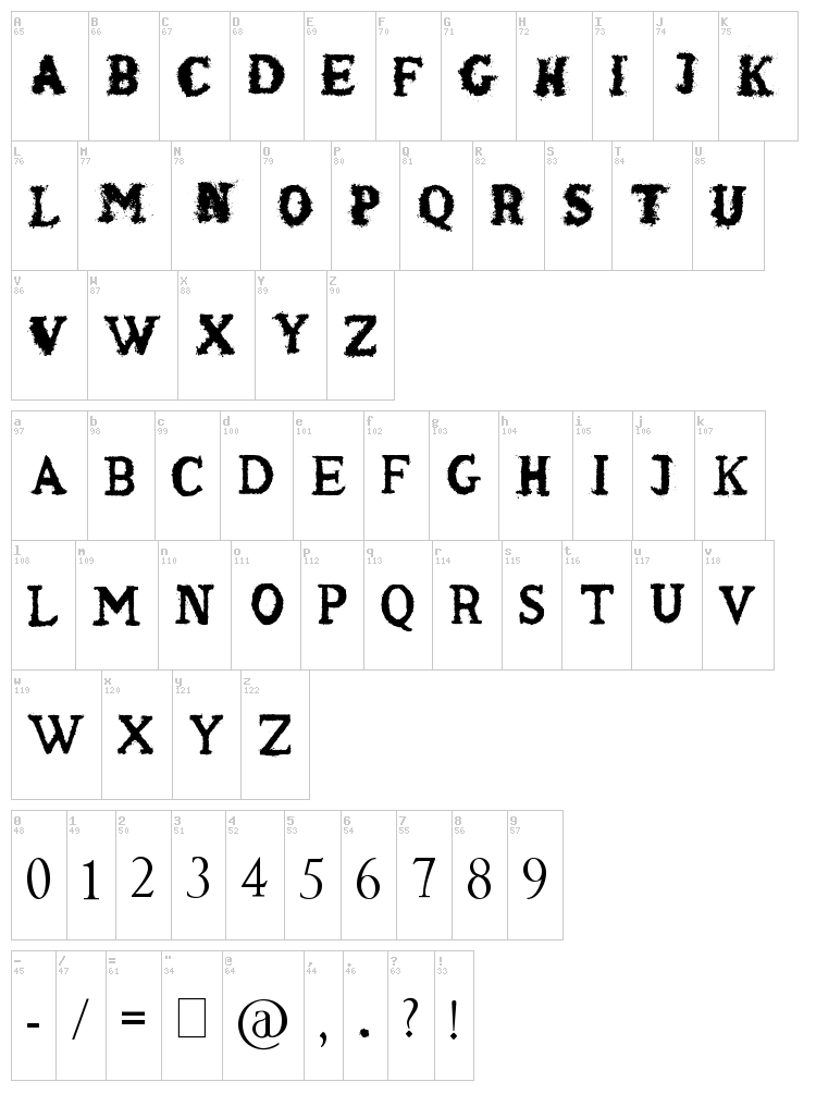 Shaken Coffee font map