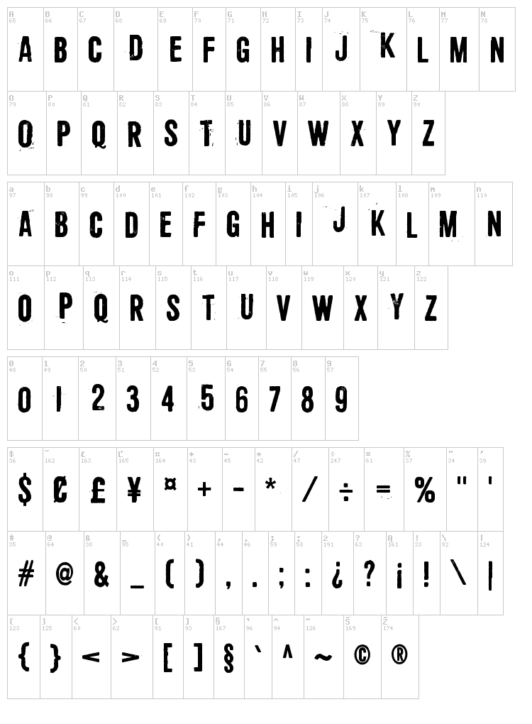 Shoemaker font map