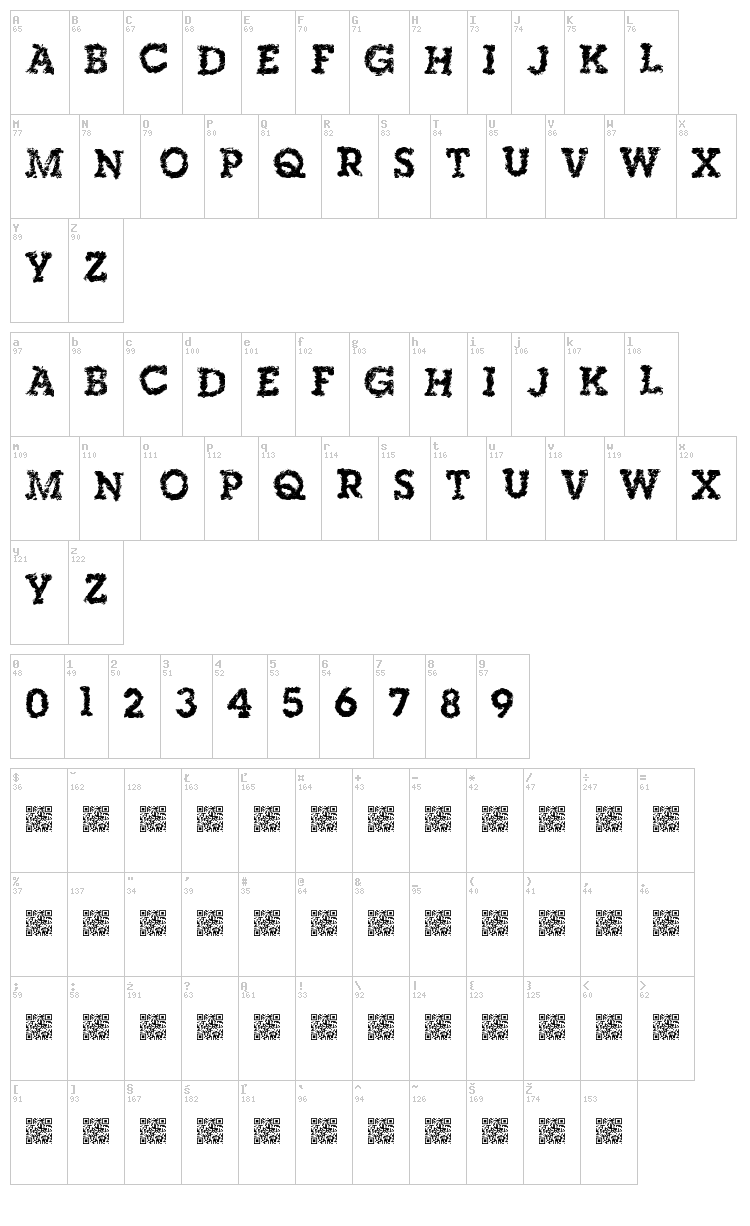Single Origin font map