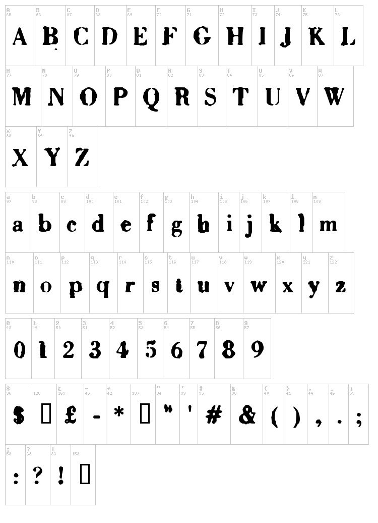 Sixty font map