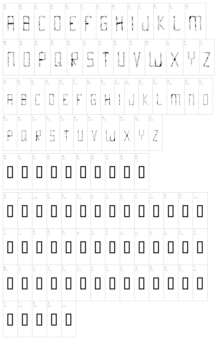Skidmarks font map