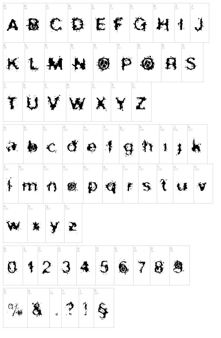 Skirules Sans font map