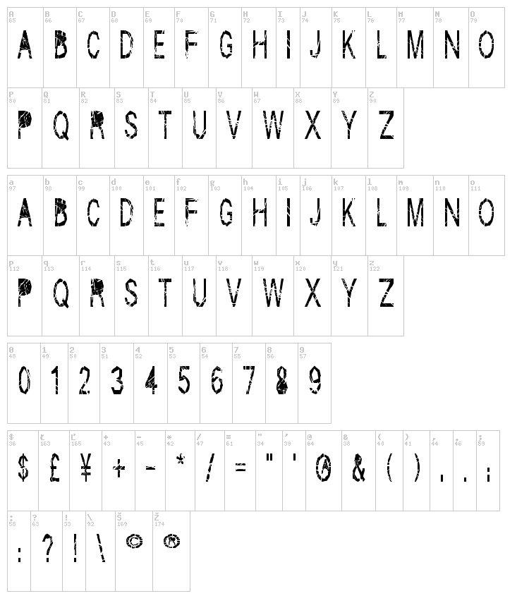 Skratch font map