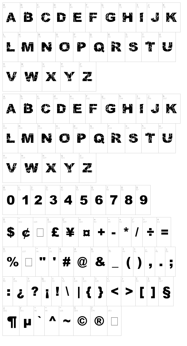 Skratch Punk font map