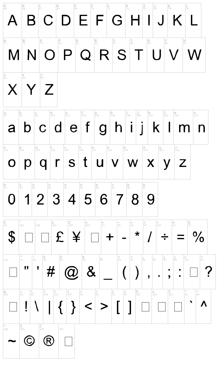 Slice font map