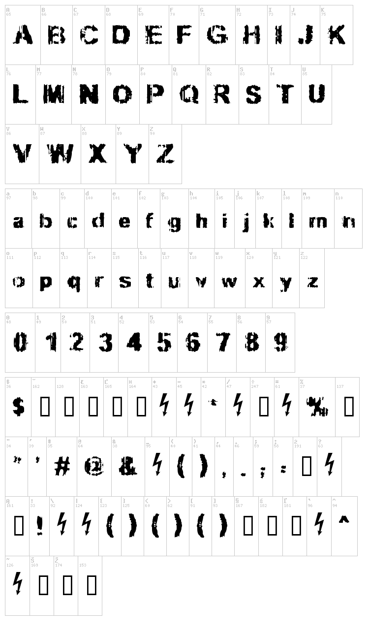 Slippy font map