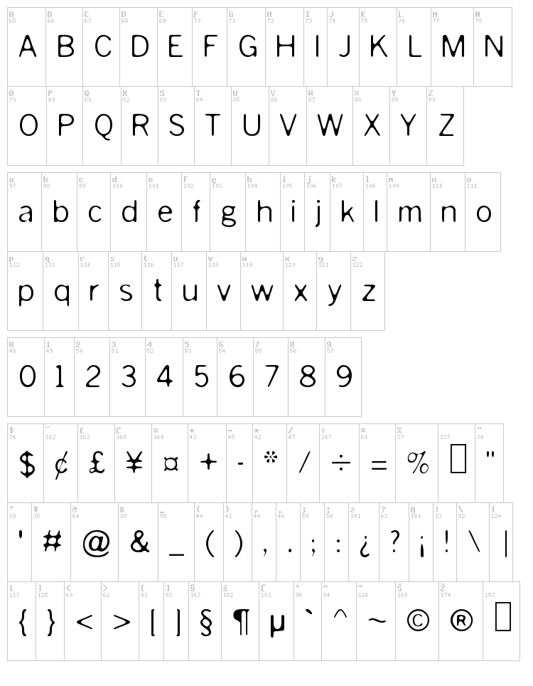 Slurry font map