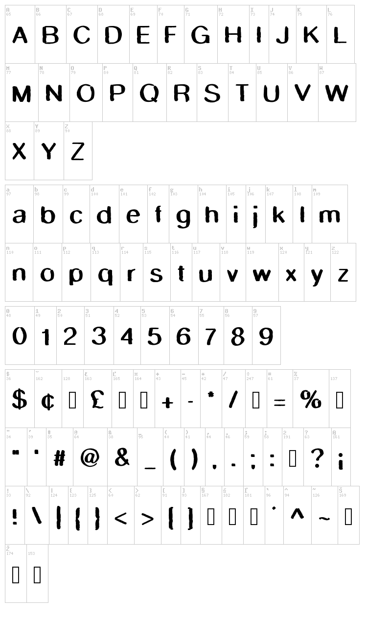 Smudge Stick font map