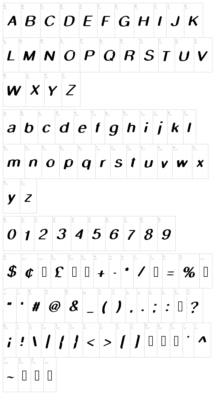 Smudge Stick font map