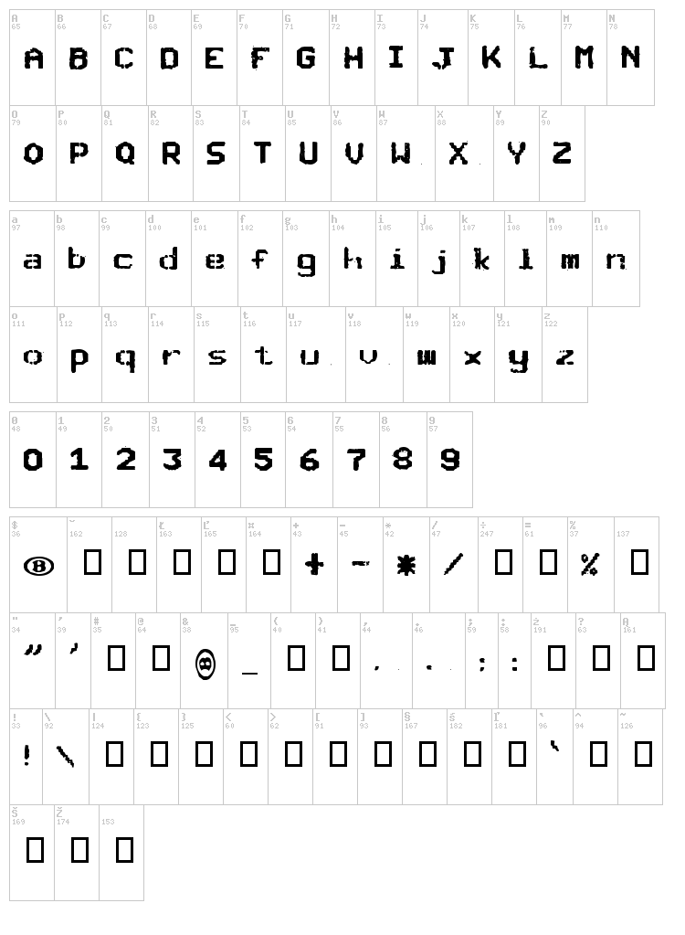 SNC Bishop font map
