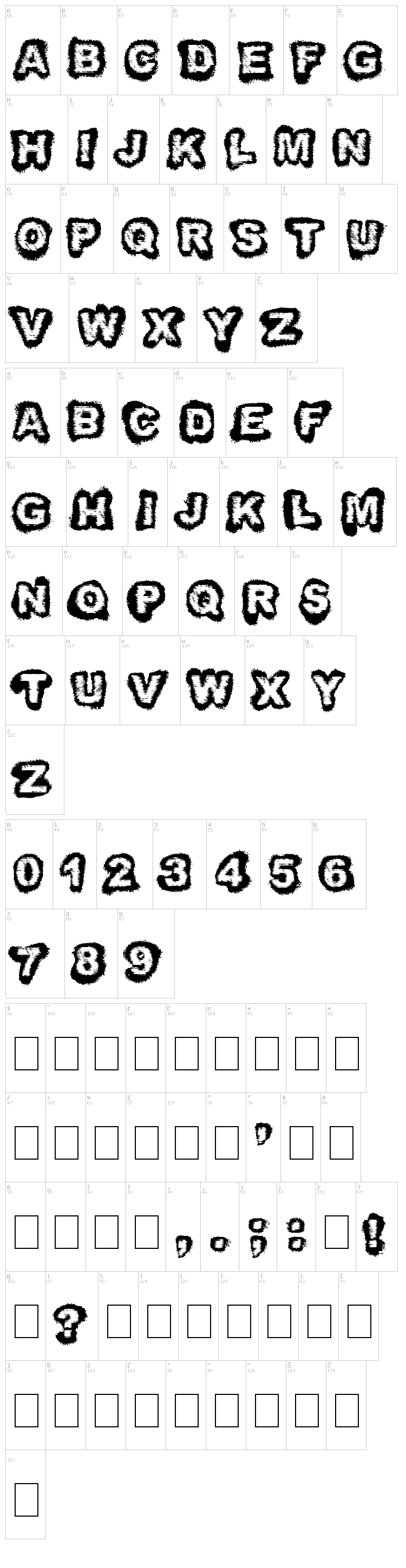 Snuff font map