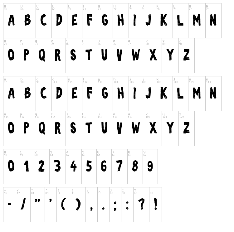 Sofija font map