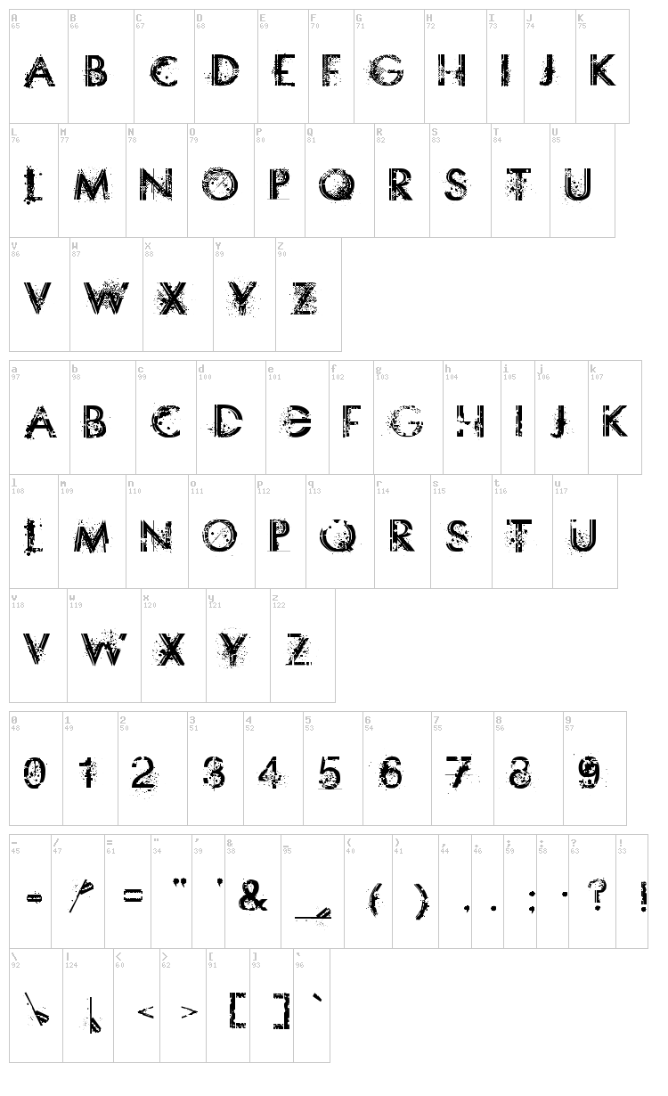Something Dangerous font map