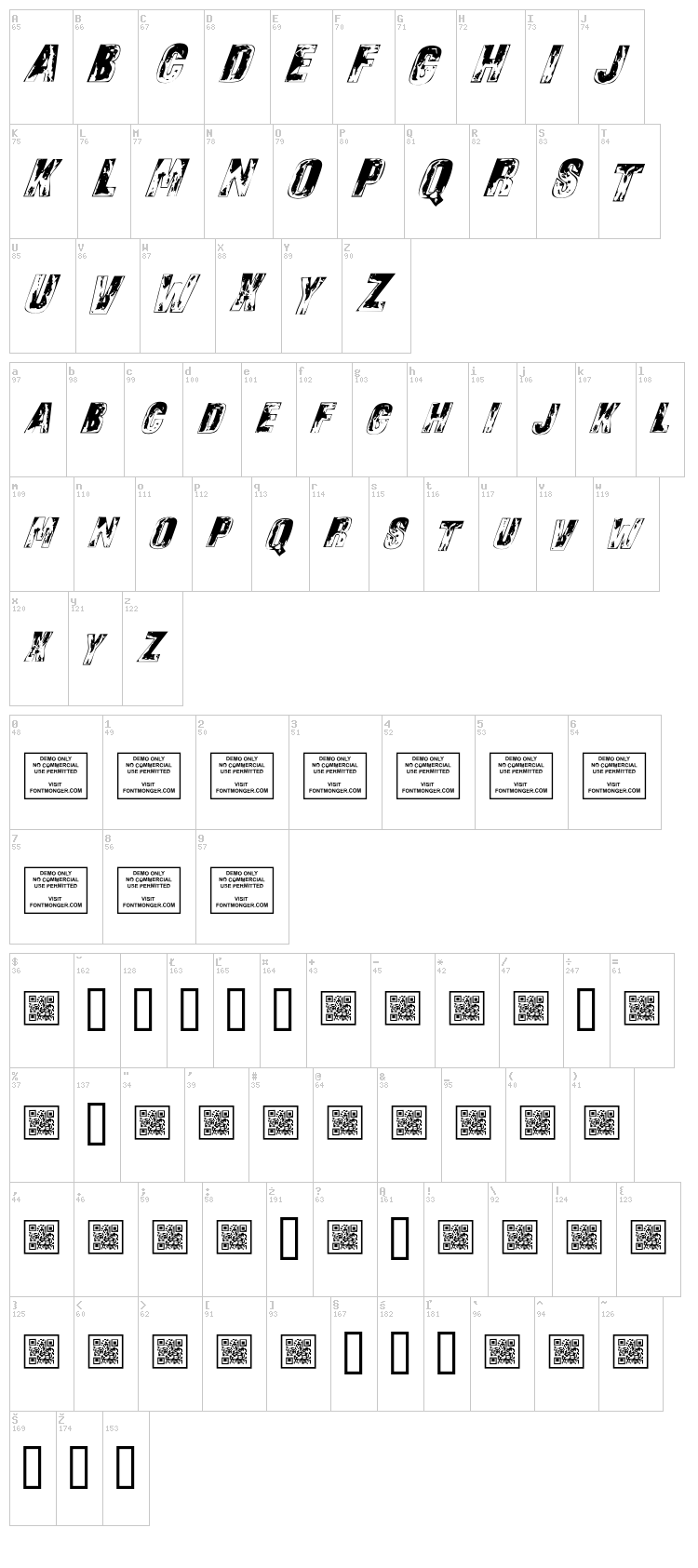 Sons of Noah font map