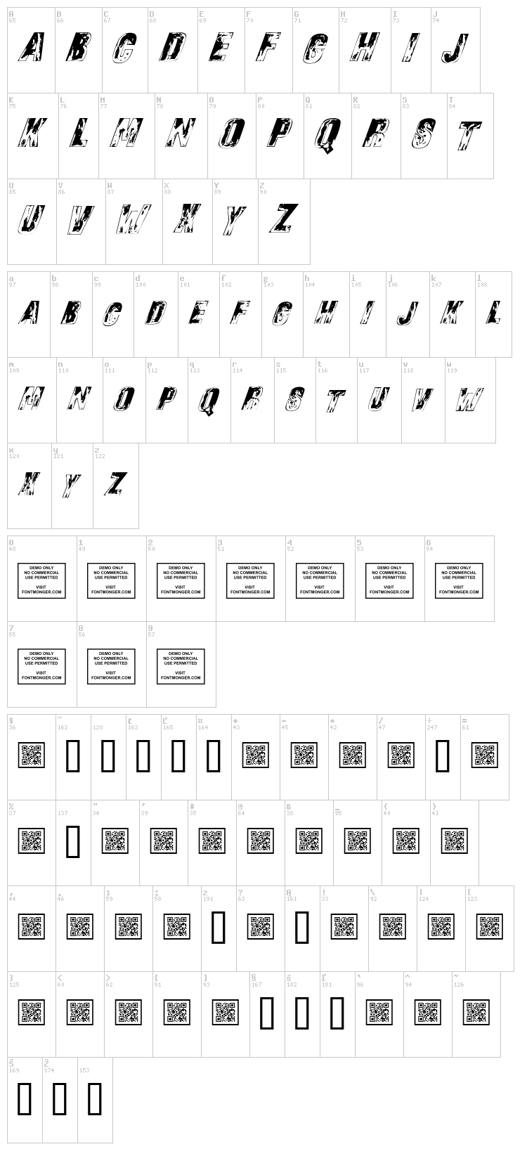 Sons of Noah font map