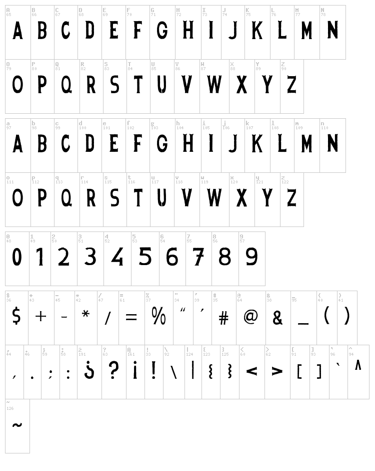 Spanish Stencil font map