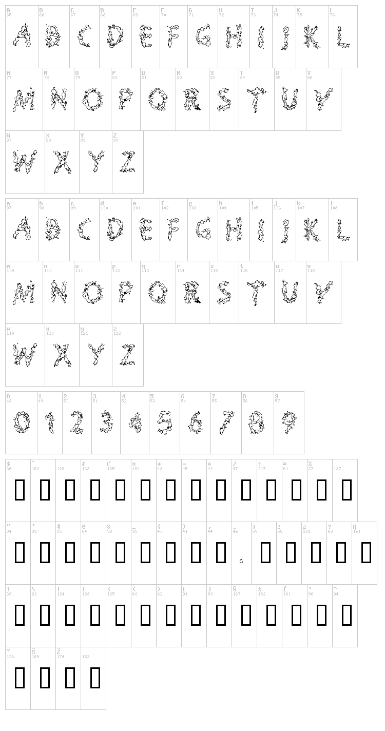 Splooge font map