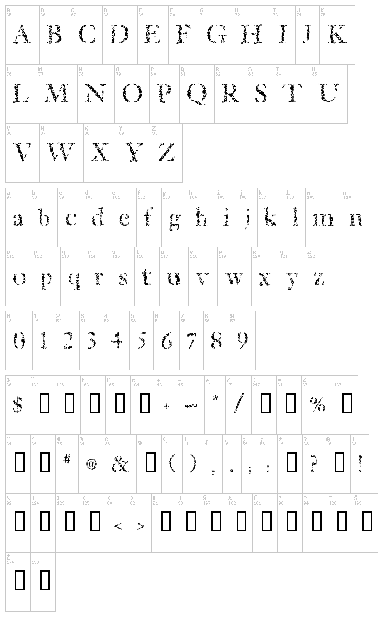 Sponged font map