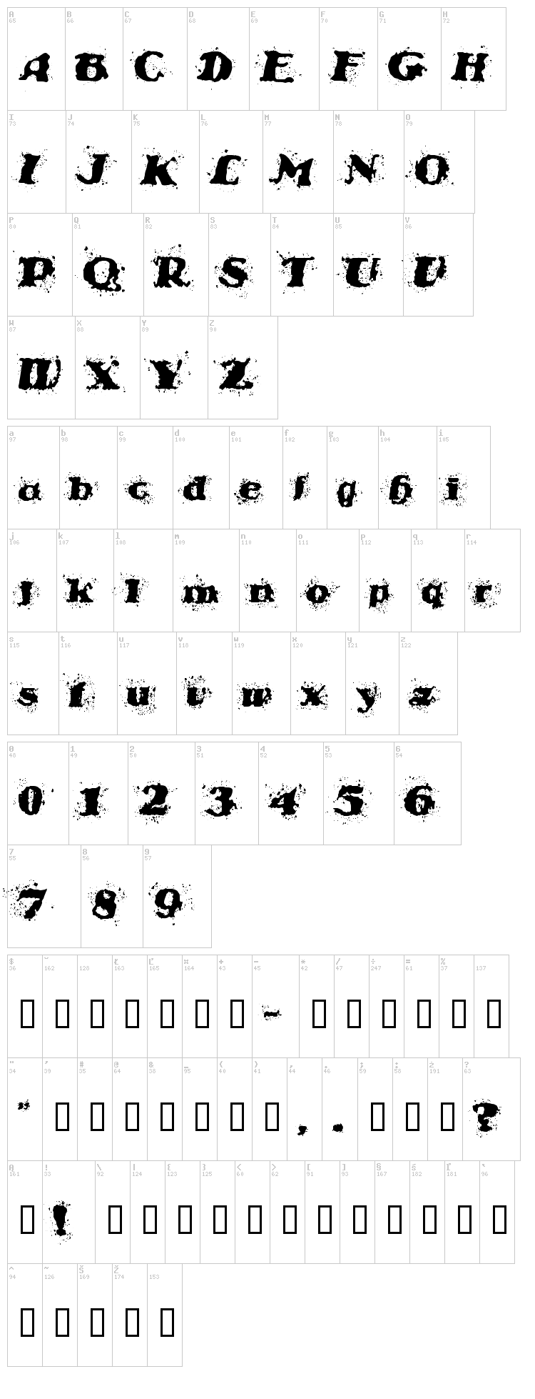 StableNo font map