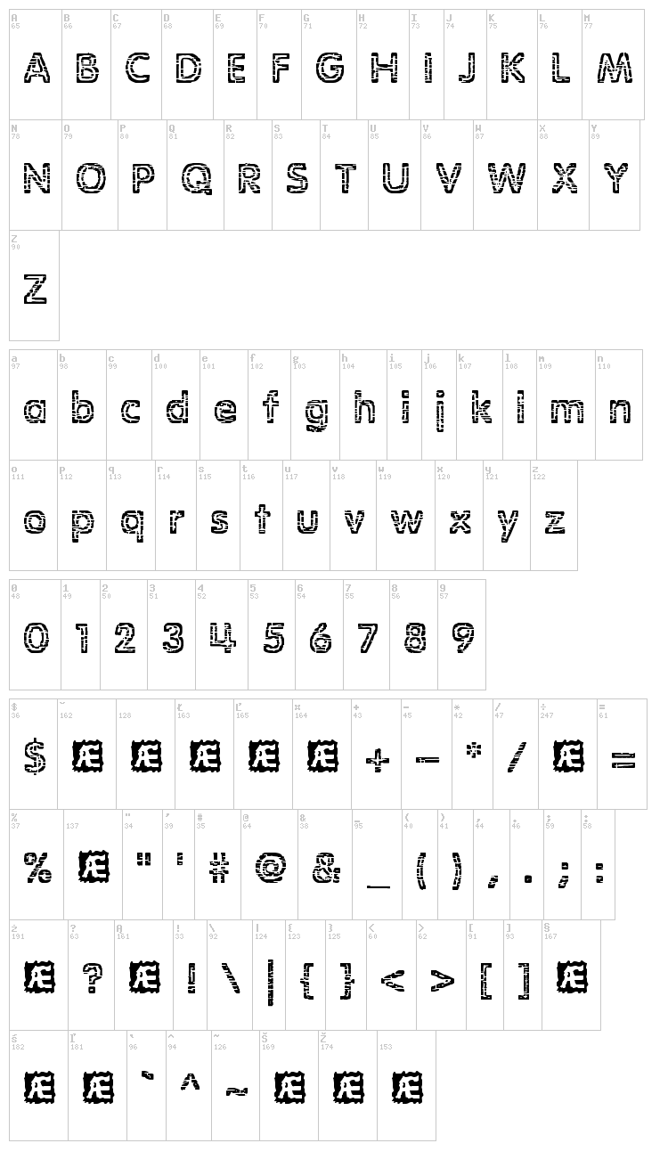 Stagnation BRK font map