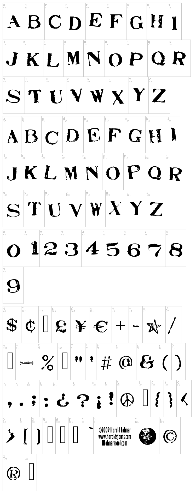 Stamp Act font map
