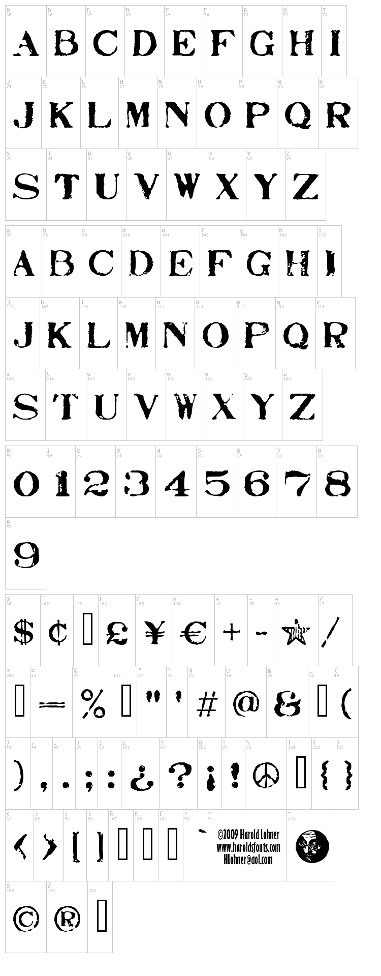 Stamp Act font map