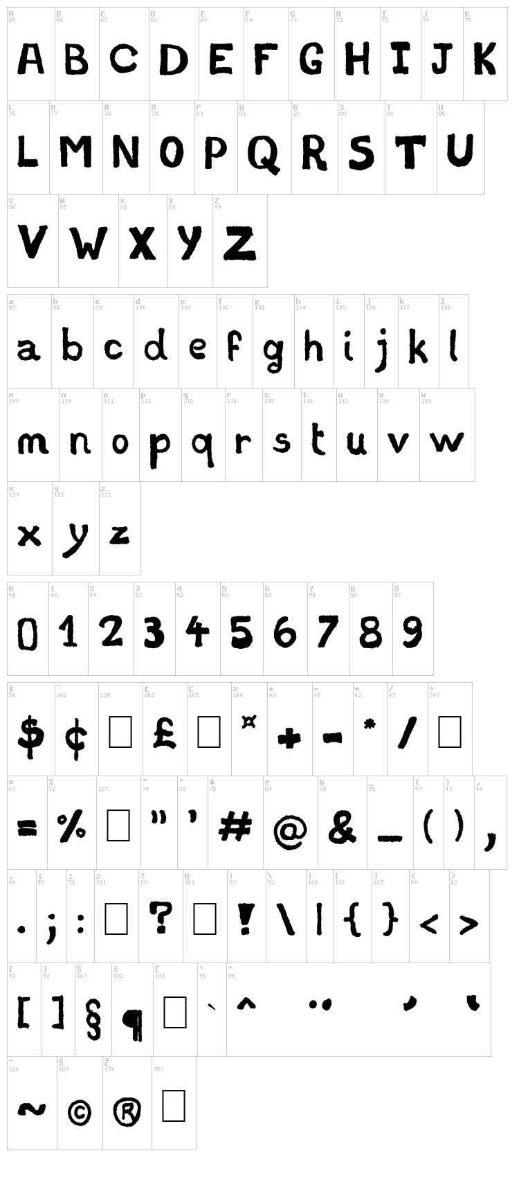 Stampede font map