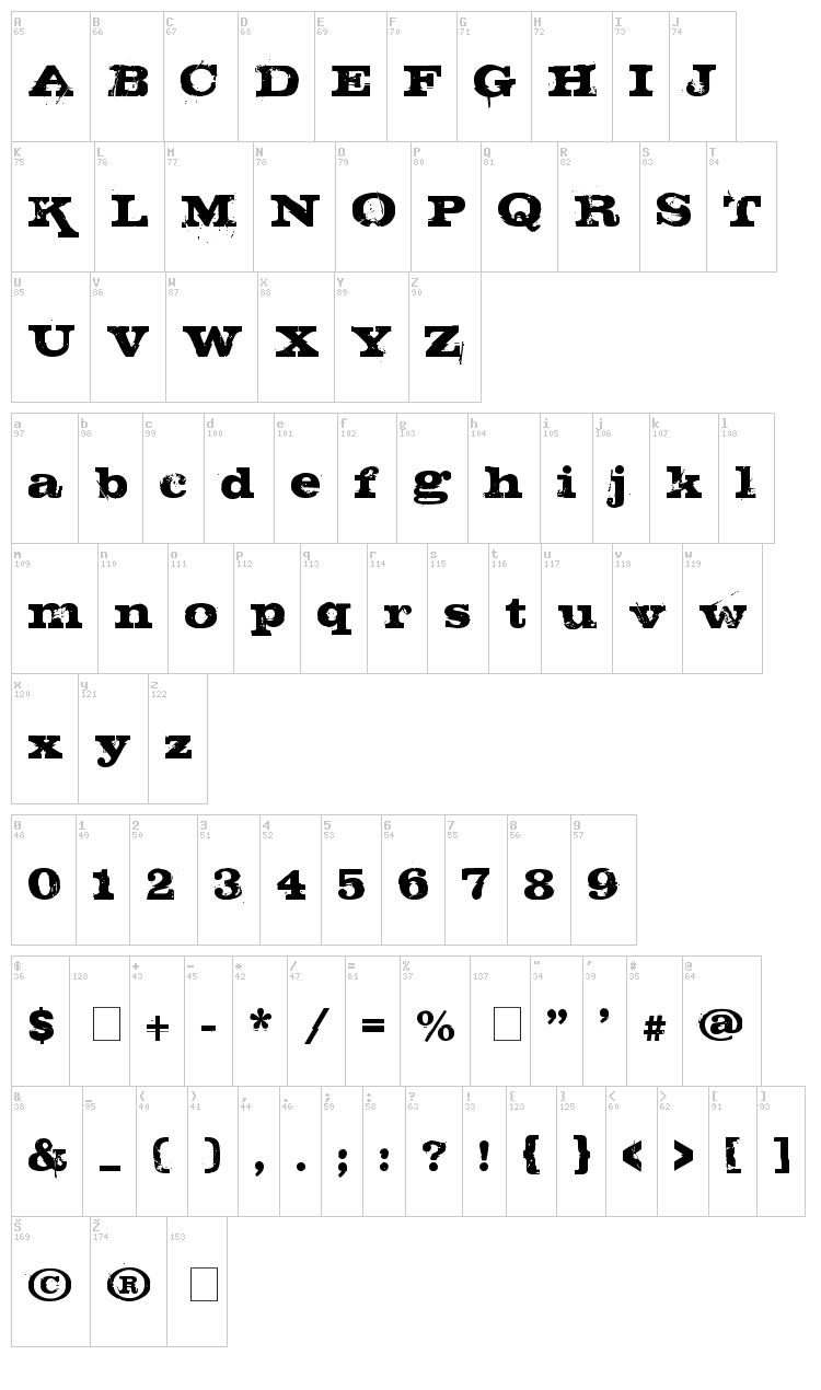 Steak font map